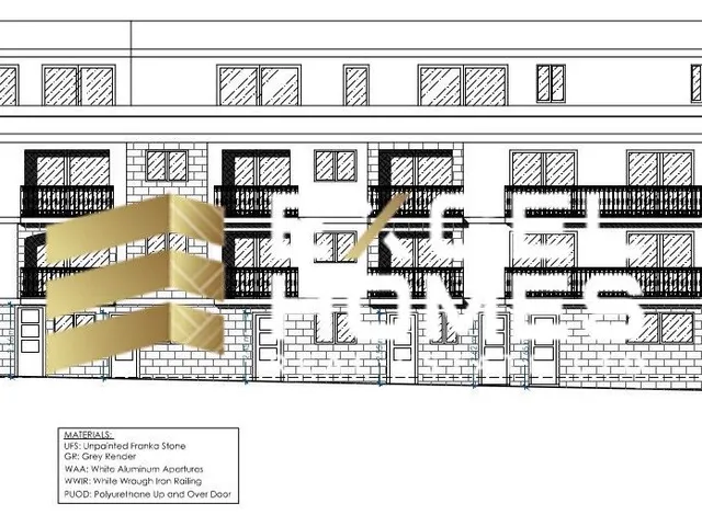 Property at Sannat
